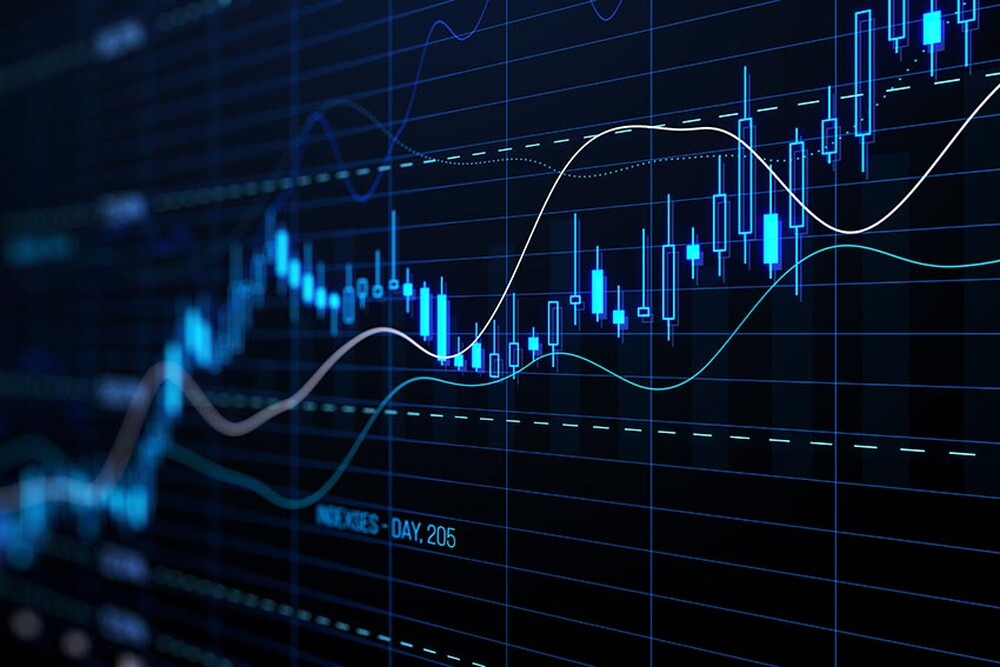 Placements financiers